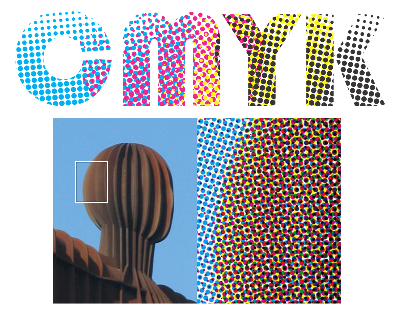 CMYK 4 color process - pointillism